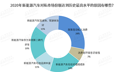 �й�������yl23455(�ɷ�)���޹�˾-�ٷ���վ